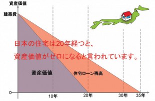 キャプチャ