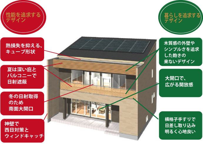 外観6